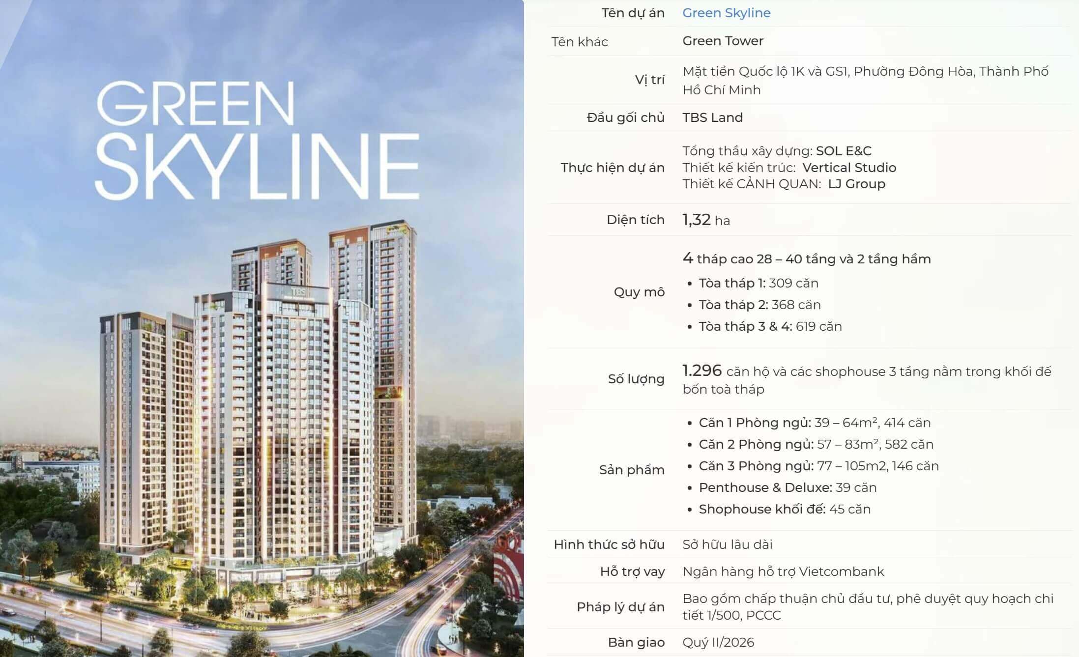 Tong quan du an can ho cao cap Green Skyline