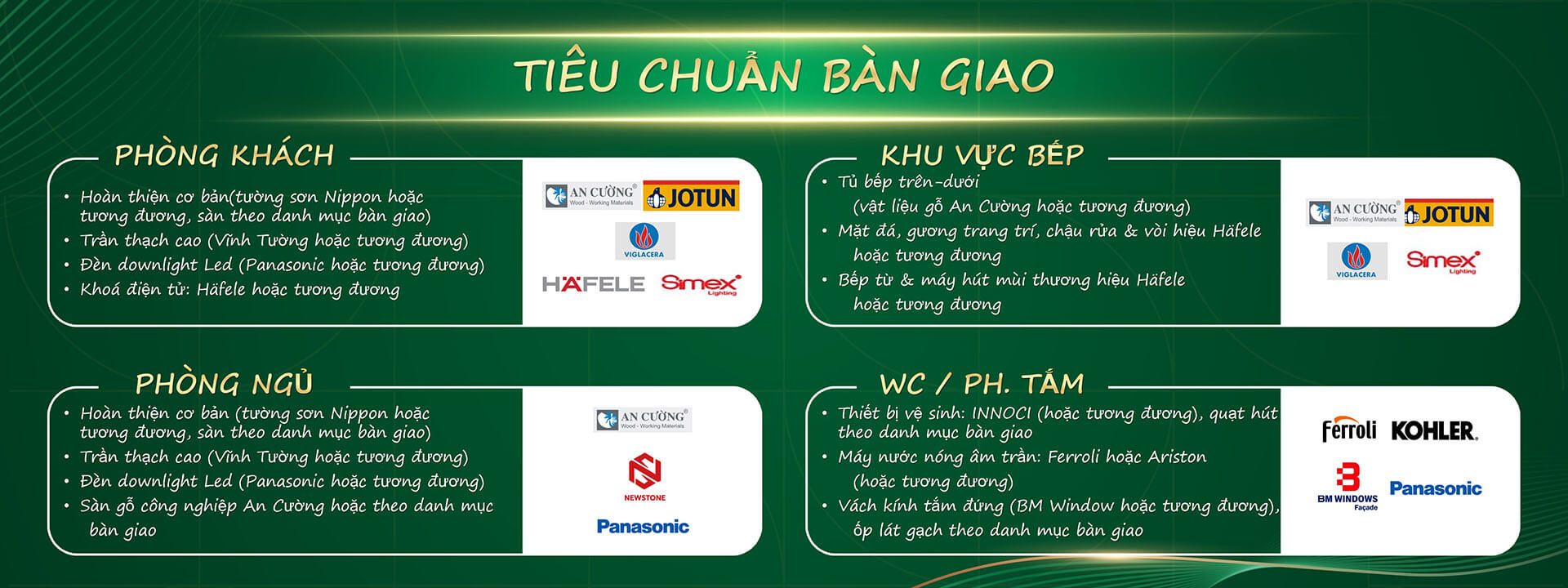 Tiêu chuẩn bàn giao căn hộ cao cấp Green Skyline